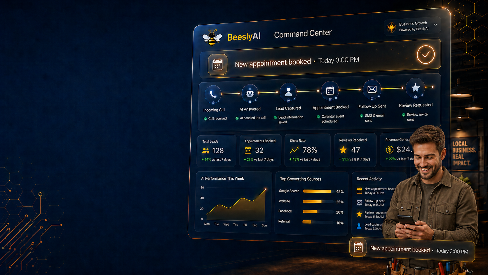 BeeslyAI Command Center
