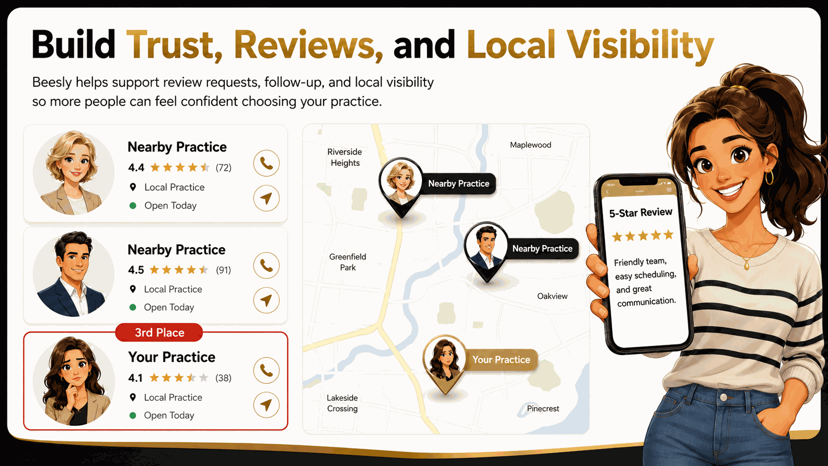 Reputation and local visibility ranking animation for BeeslyAI