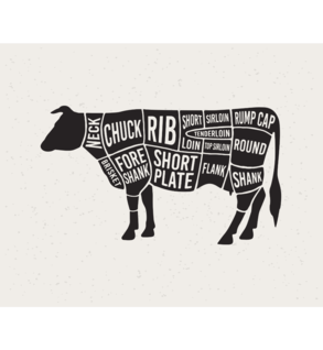 Beef cuts diagram
