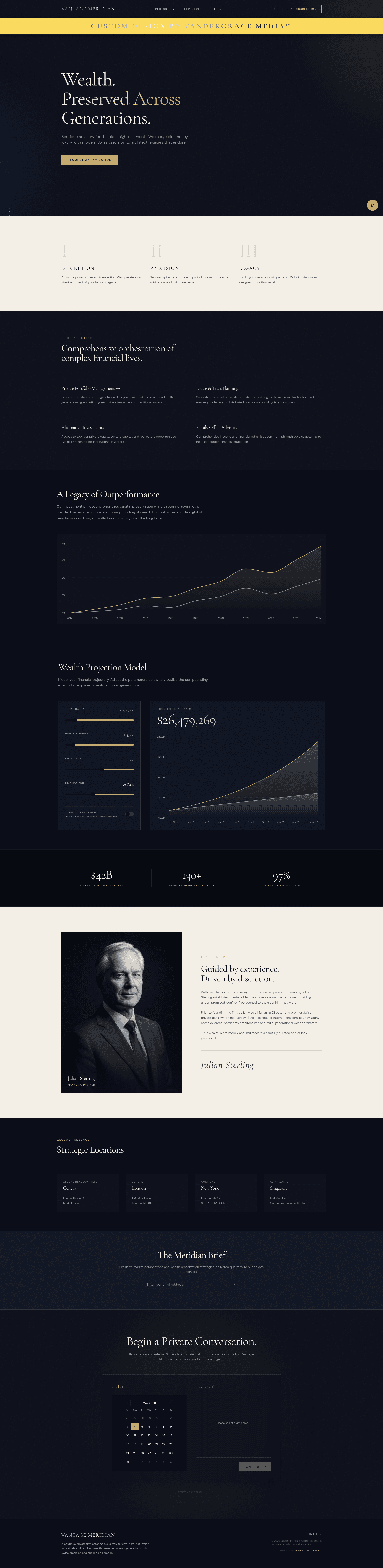 Wealth Management