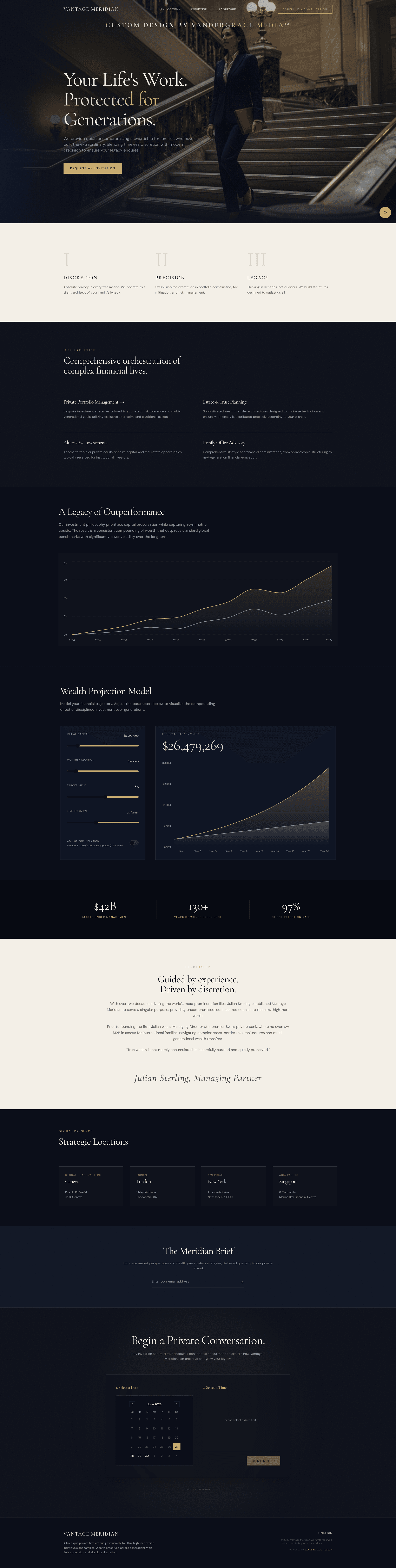 Wealth Management