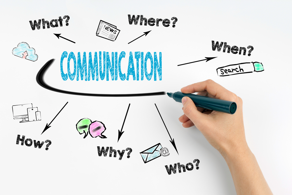 Change doesn't fail on strategy. It fails on communication and connection.