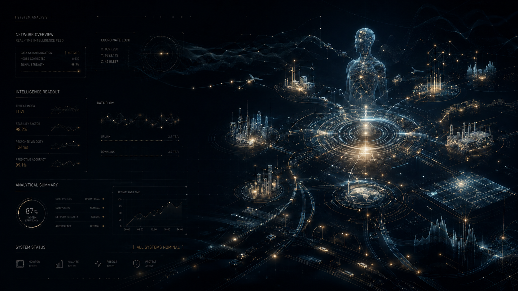 VEYDAH CORP healthcare technology research