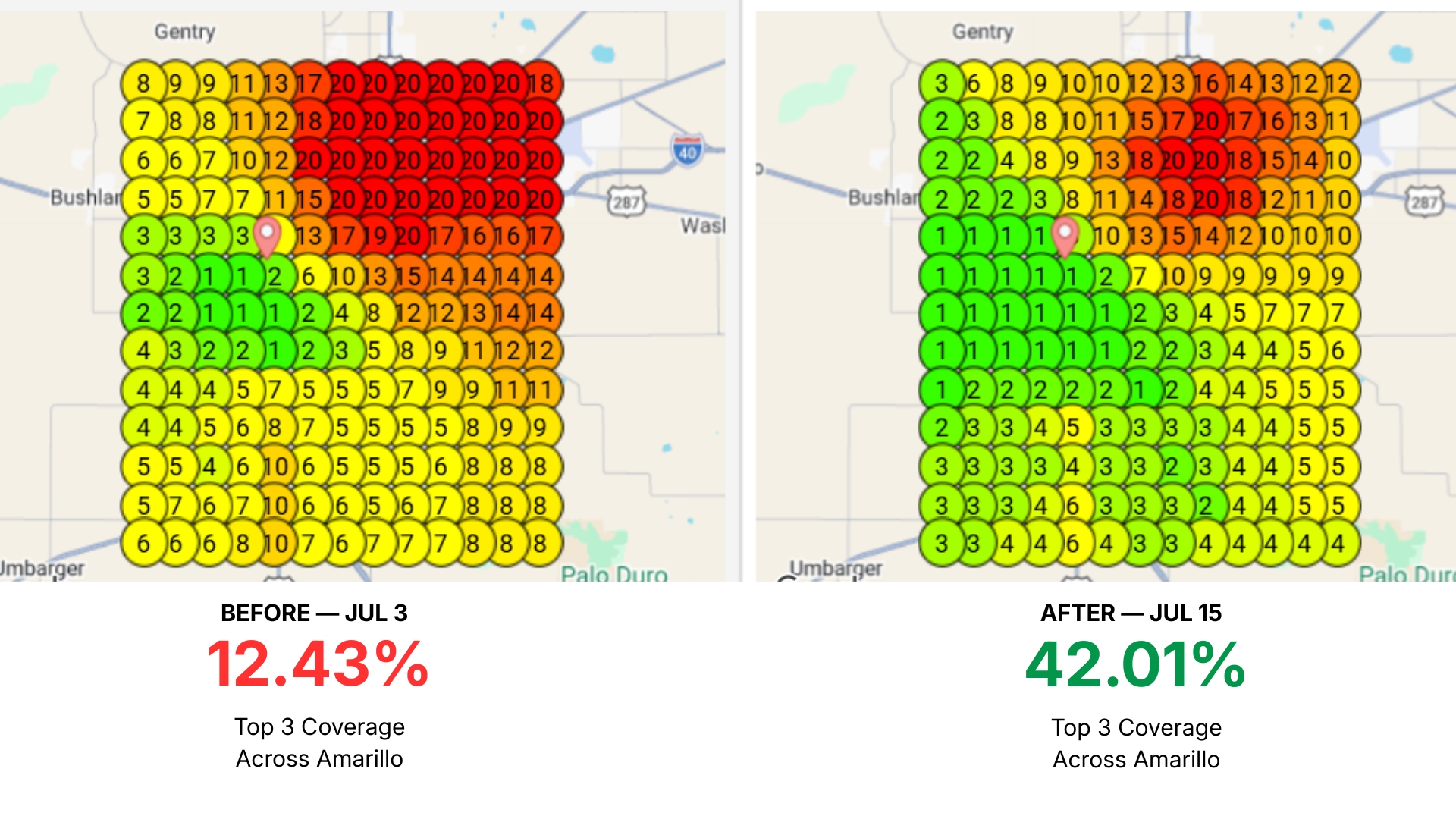 Before Jul 3 vs After Jul 15 Local SEO Geo-Grid Heatmap ranking comparison across Amarillo