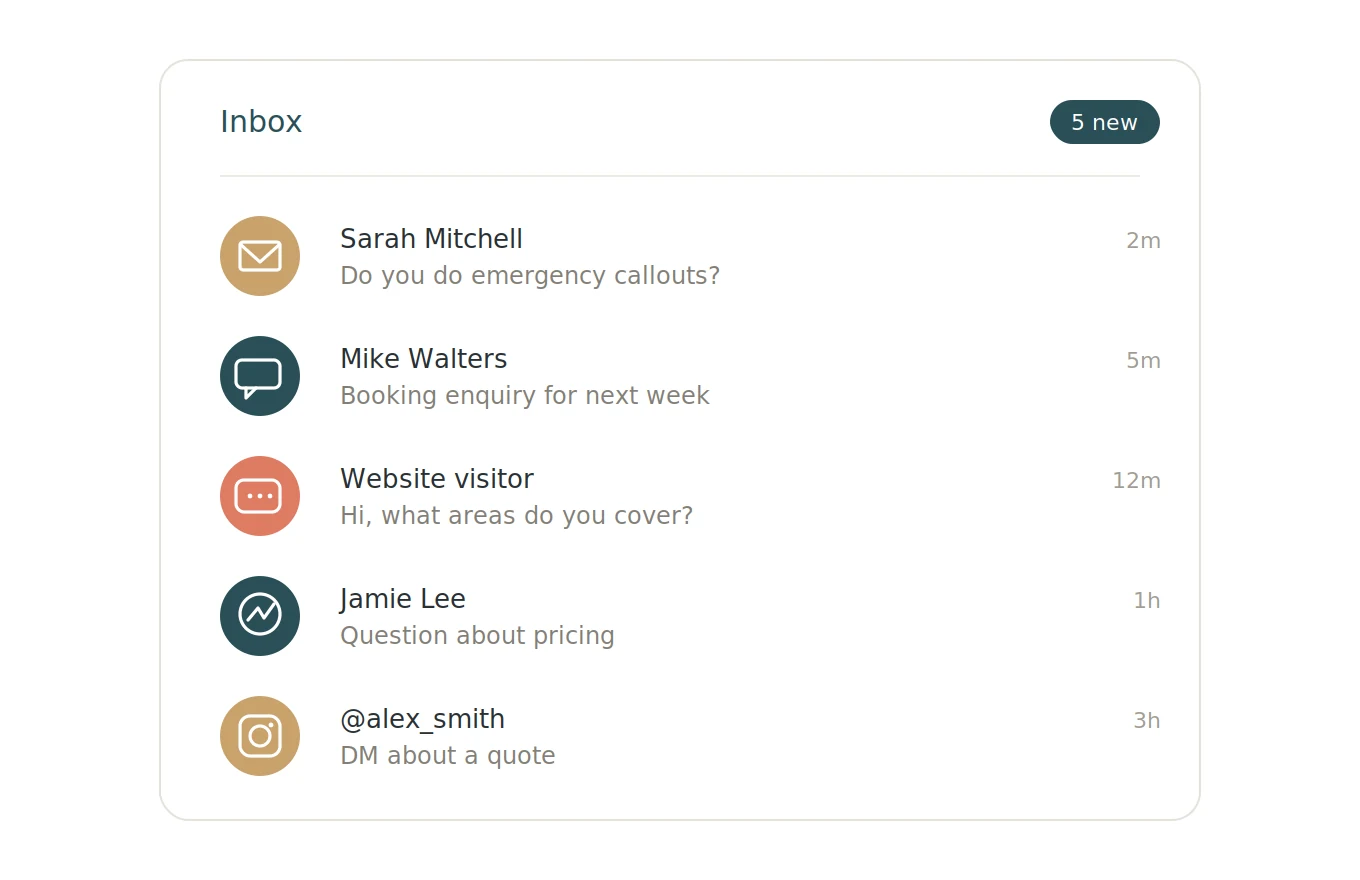 Conversation AI - Unified Inbox