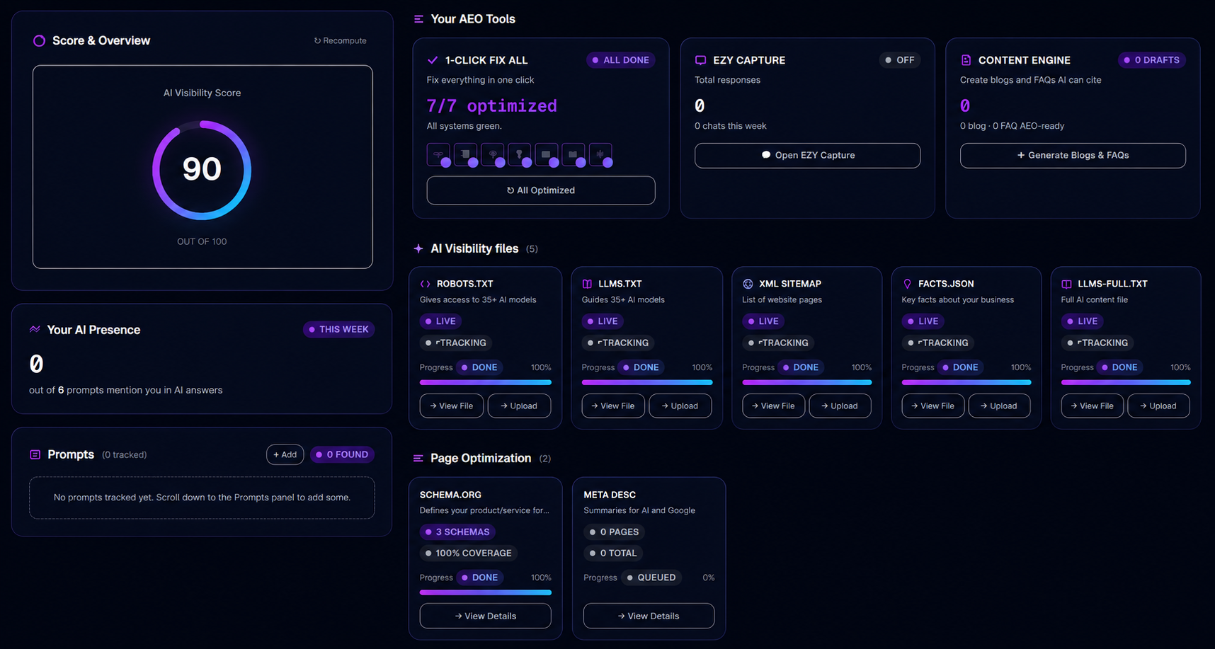 AI Visibility Dashboard