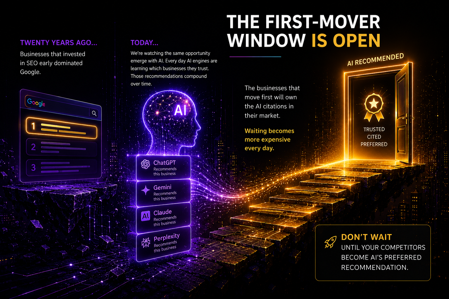 First-mover advantage
