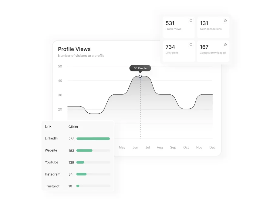 Real-Time Analytics
