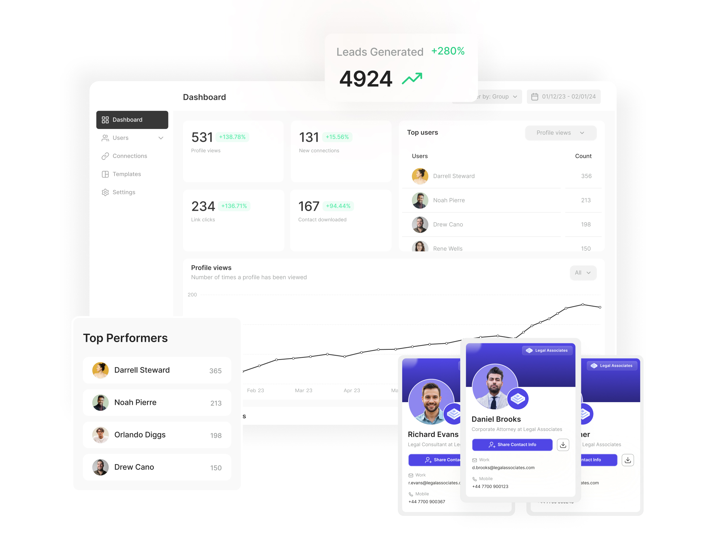Team Dashboard