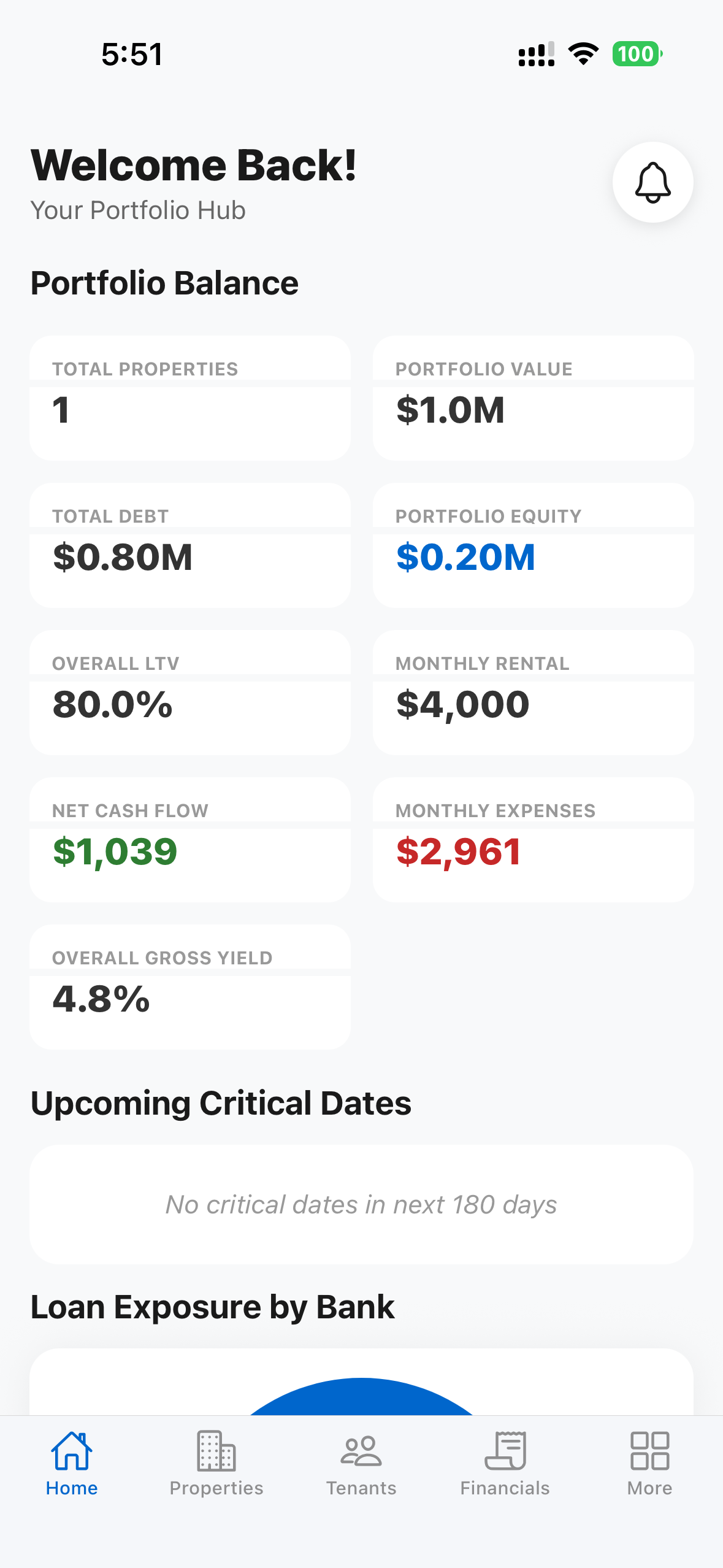 PropZen Dashboard Mockup