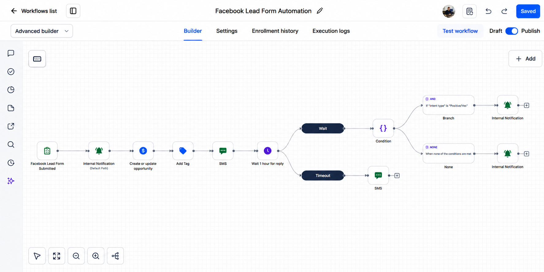 Facebook Lead Form Automation