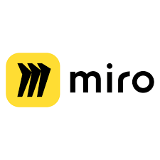 Miro Board