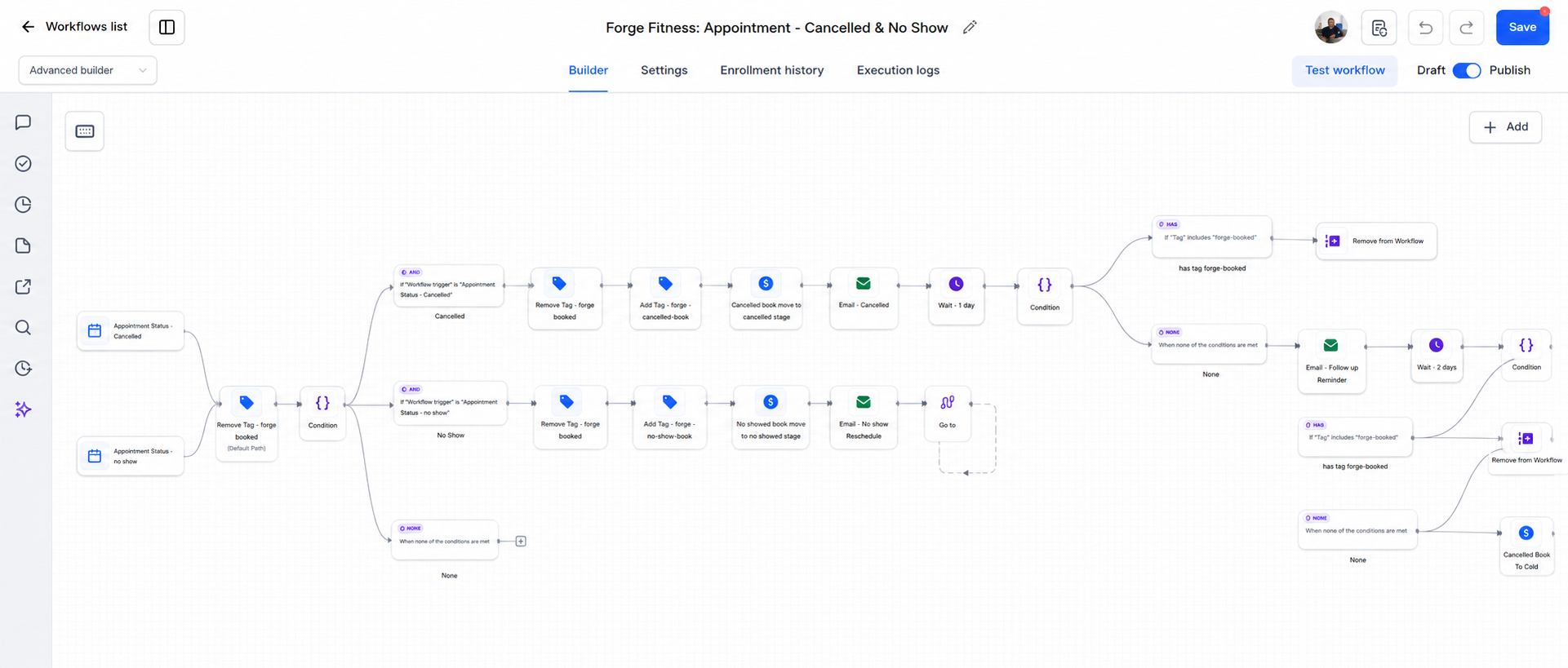 No-Show & Cancellation Workflow