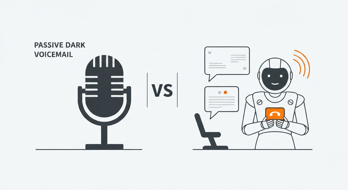 AI Receptionist vs Voicemail: Which Helps You Capture More Leads?