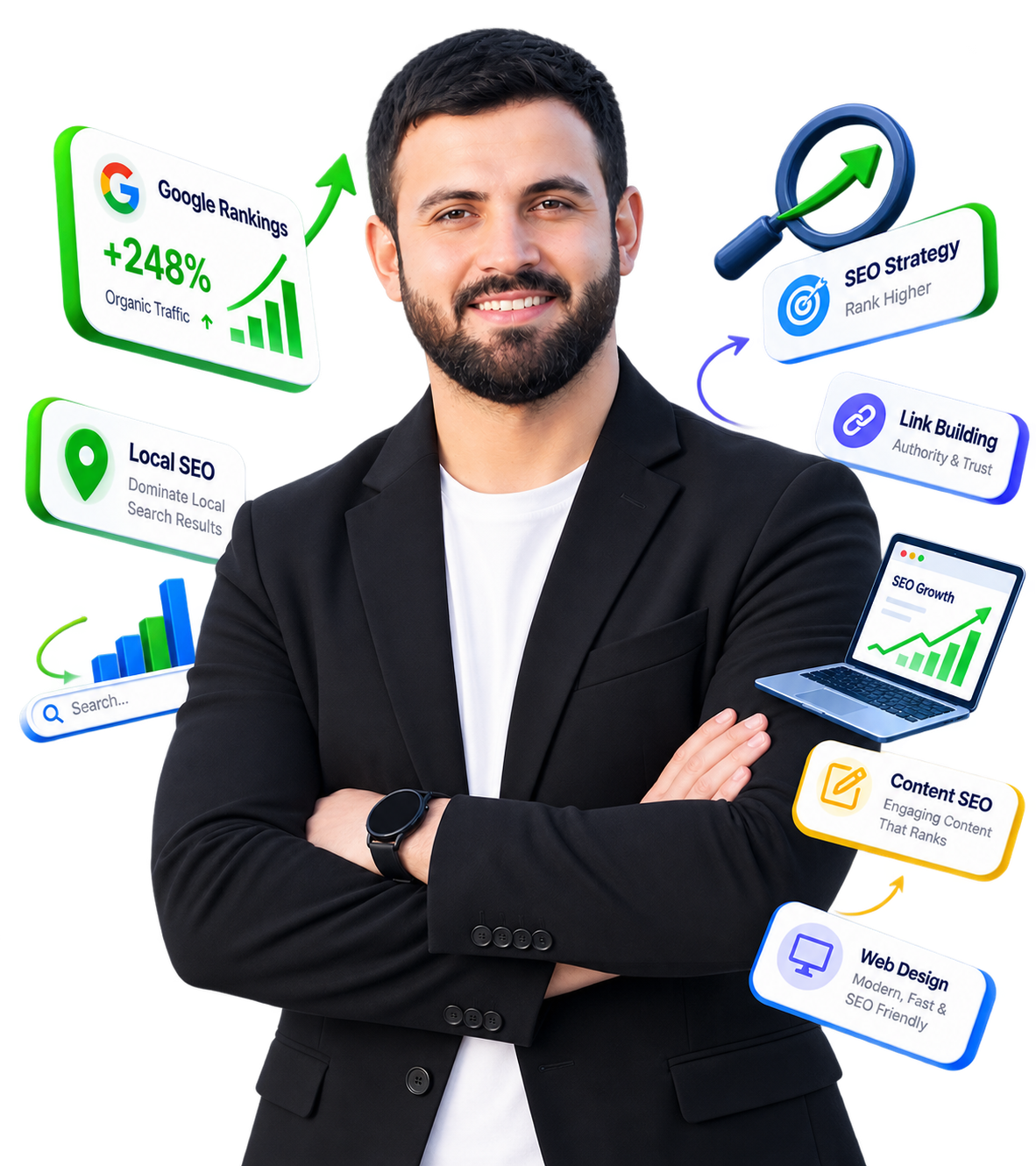 Zeeshan — Local SEO Specialist & WordPress Web Designer