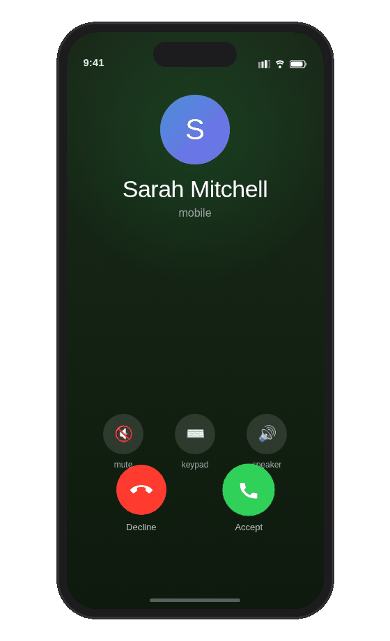 Missed Call Text Back