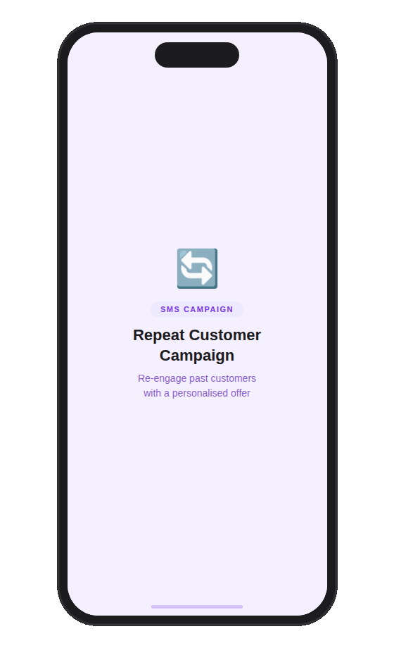 Referrals & Repeat Customers Campaigns