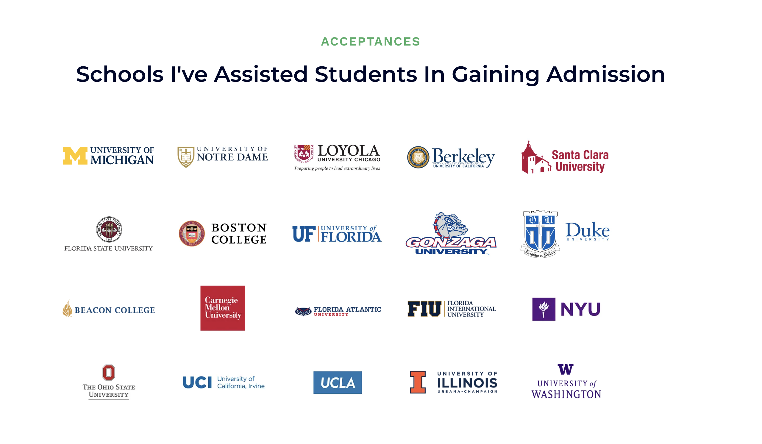 Schools I've Assisted Students In Gaining Admission