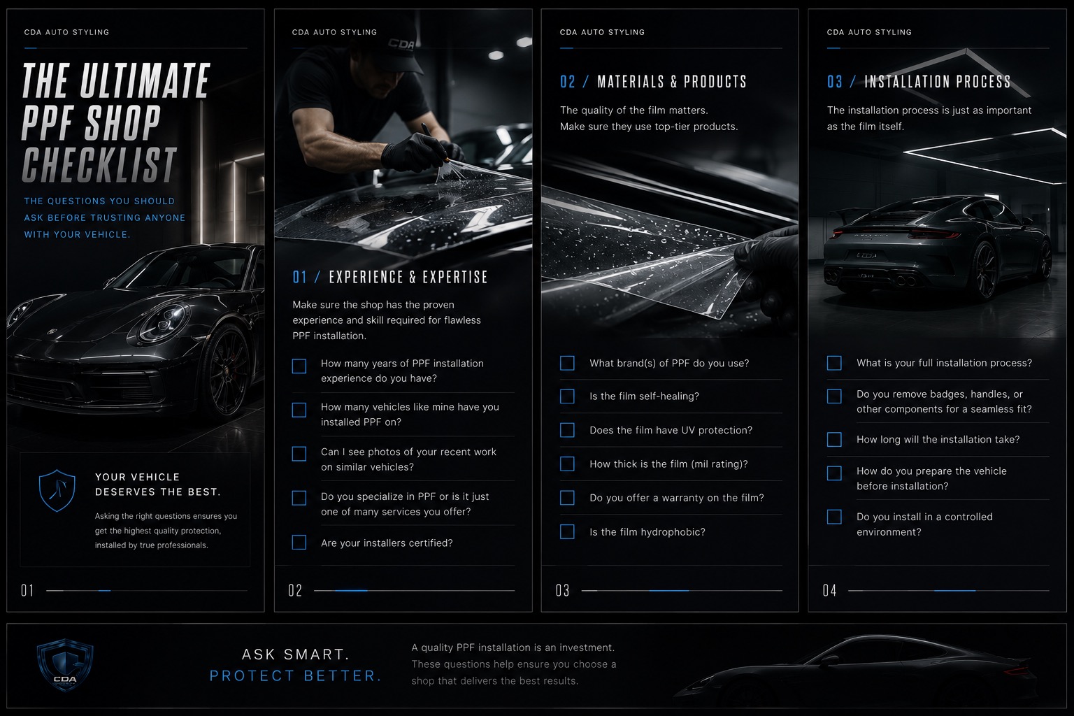 The Ultimate PPF Shop Checklist