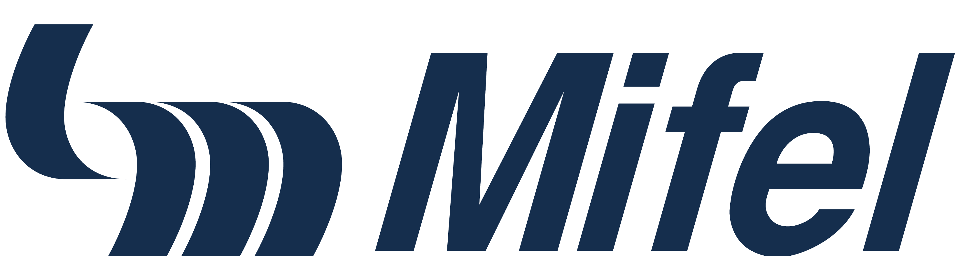 Logo Mifel