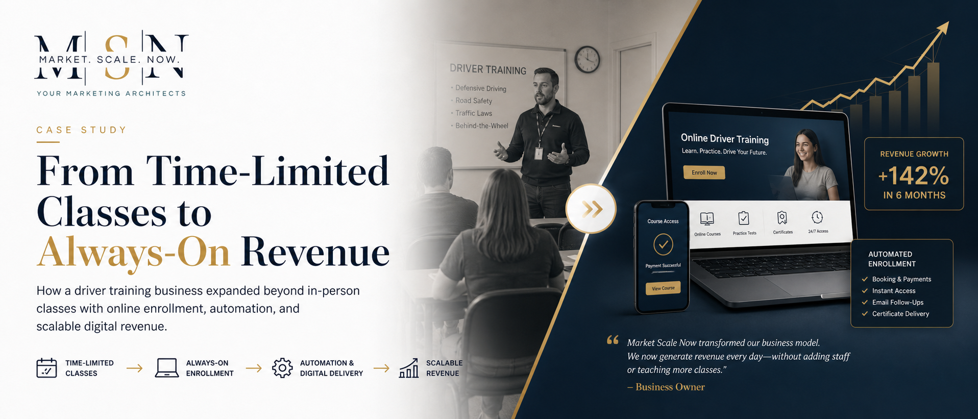 Driver Training Case Study Hero Banner