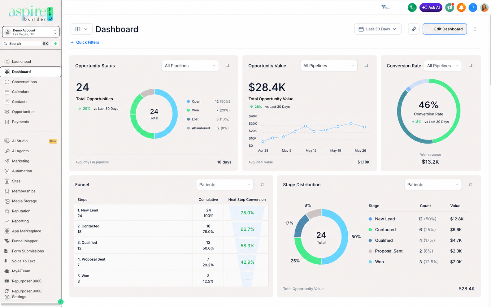 Aspire Builder Pro Dashboard