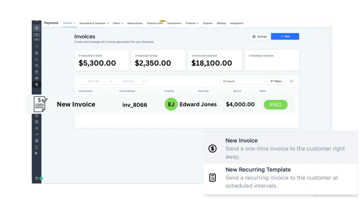 FreshLeads Results Dashboard