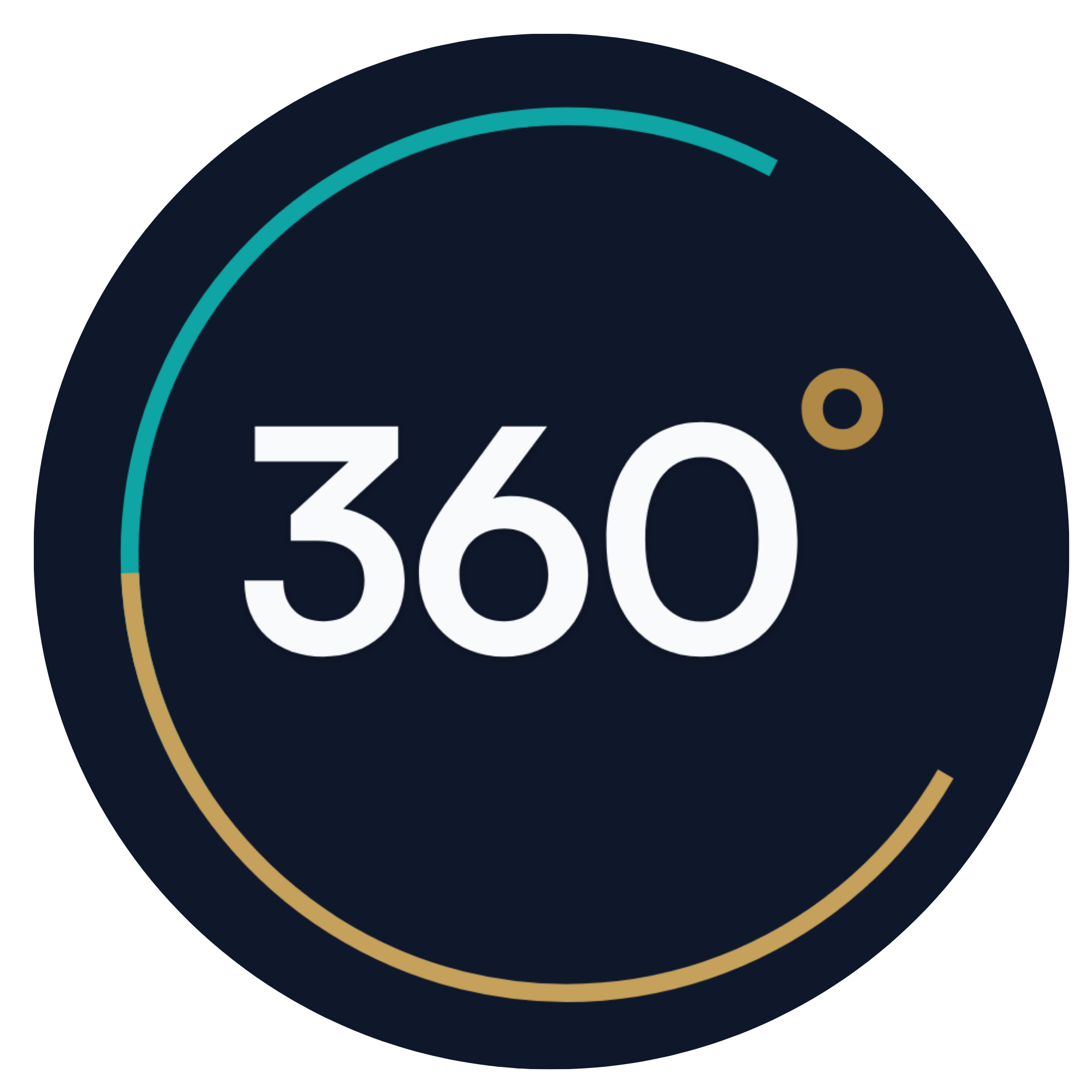 360° Operations Logo