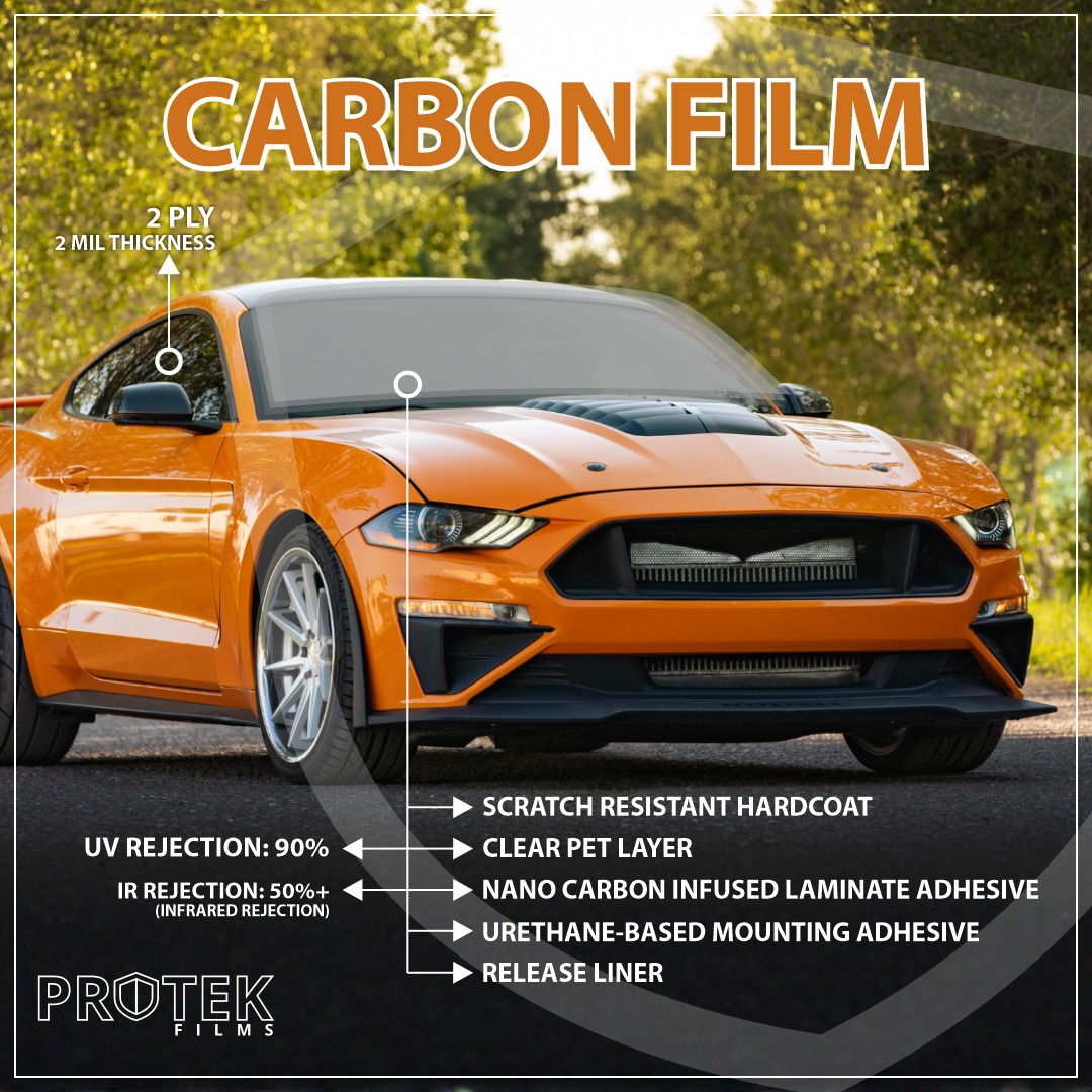 Carbon Film Specs