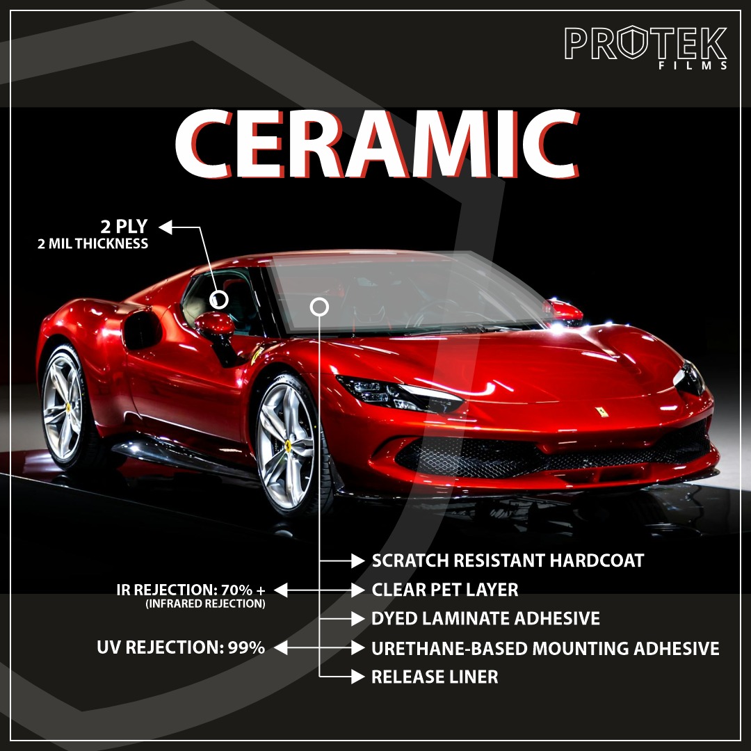 Ceramic Film Specs