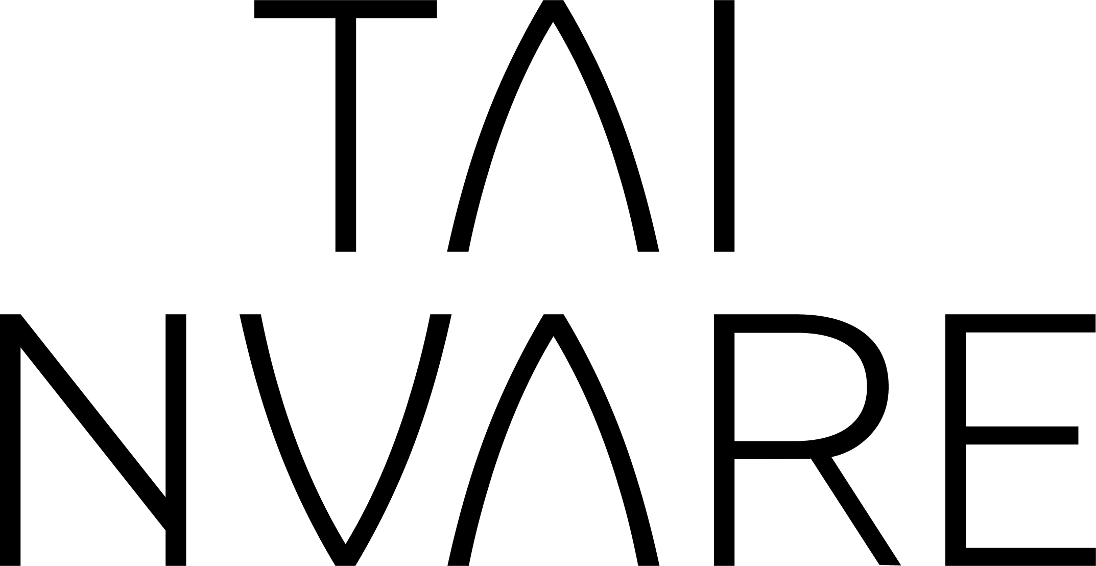 Tainuare Foundation Logo