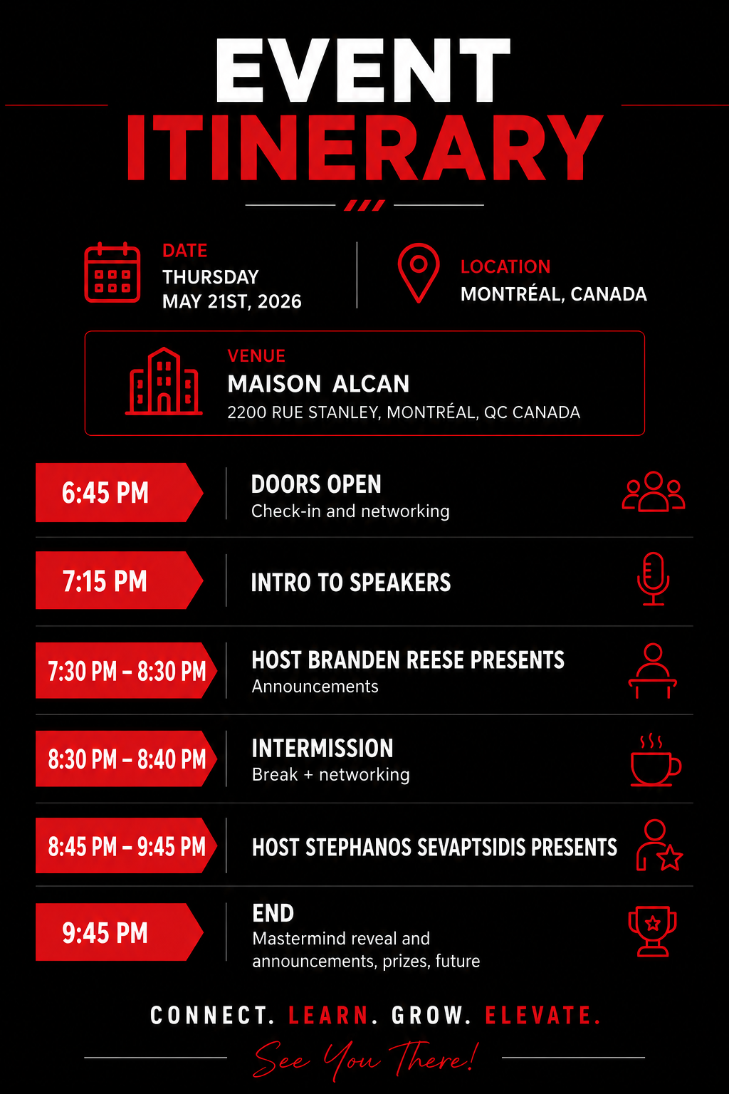 The Sales Revolution Itinerary