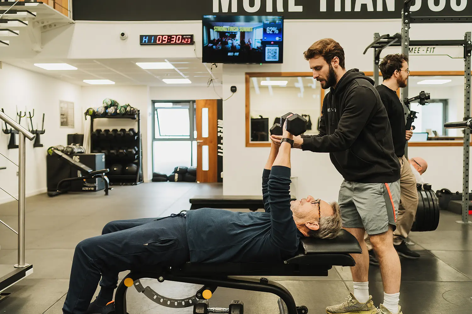 Gym Method