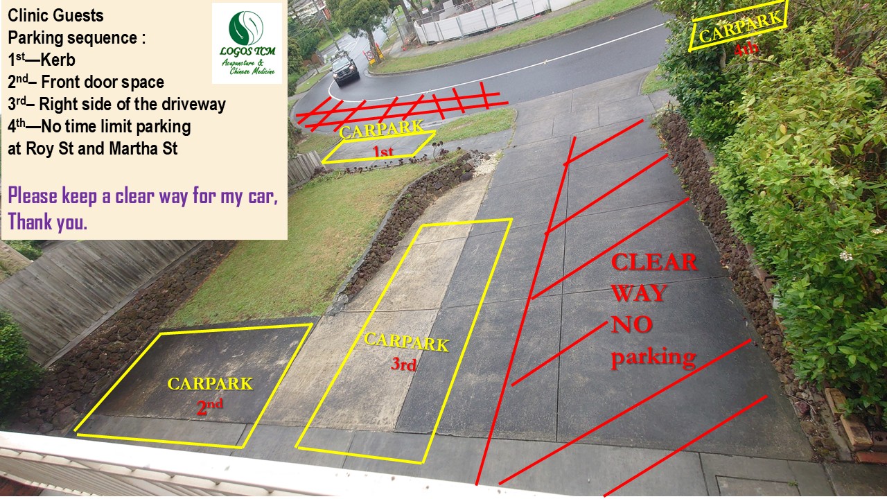 Parking Instructions