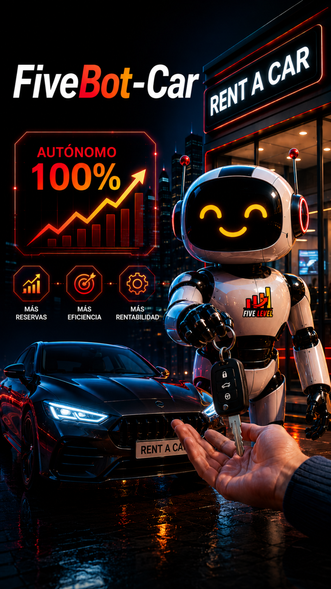 FiveBot-Car Rent A Car