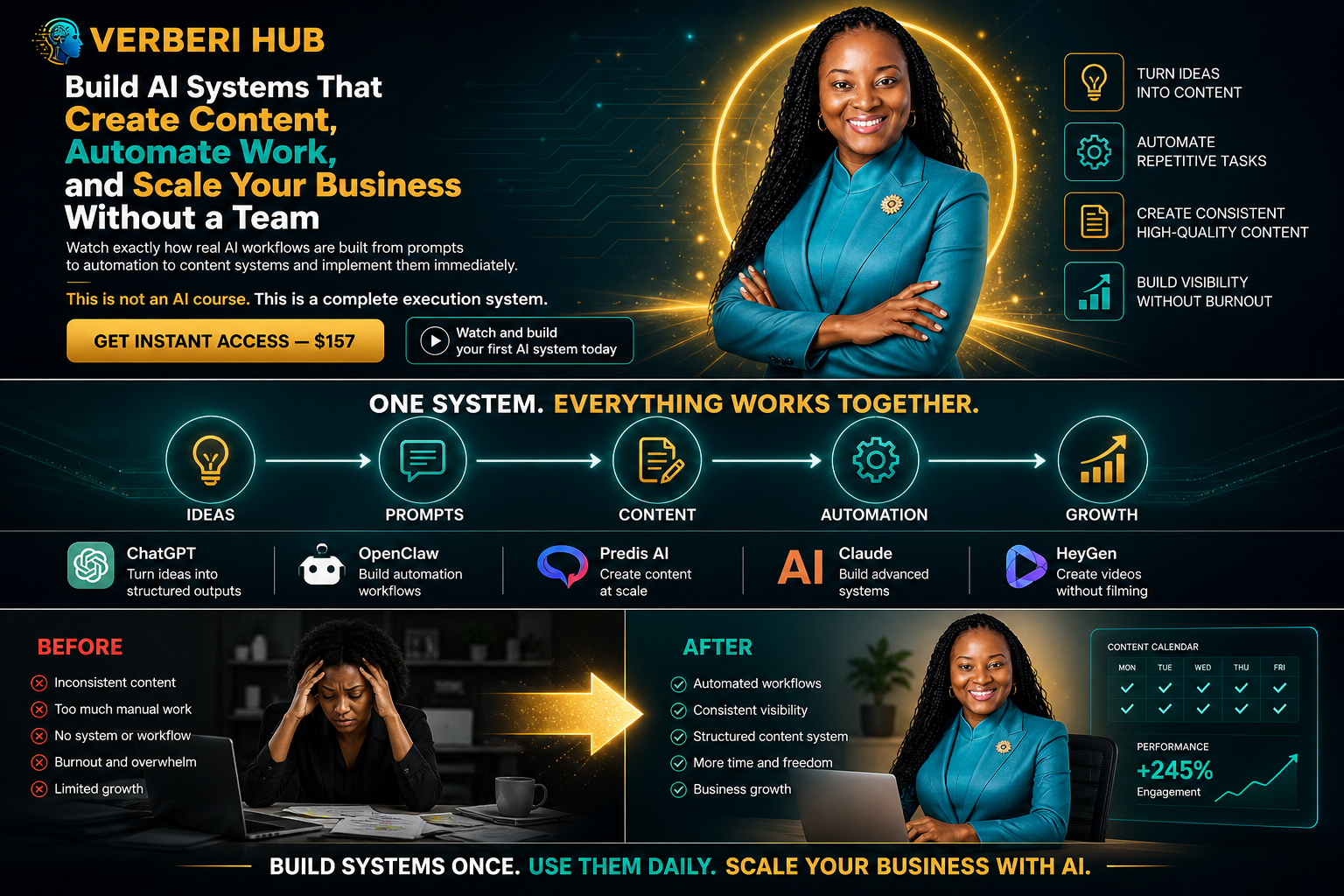 AI System Overview