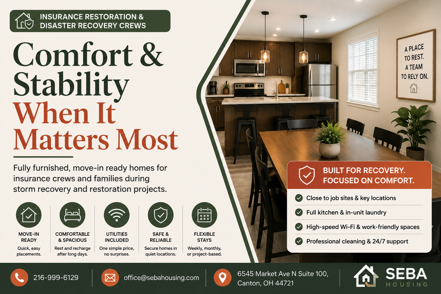 When Home Isn’t Livable, Stability Matters