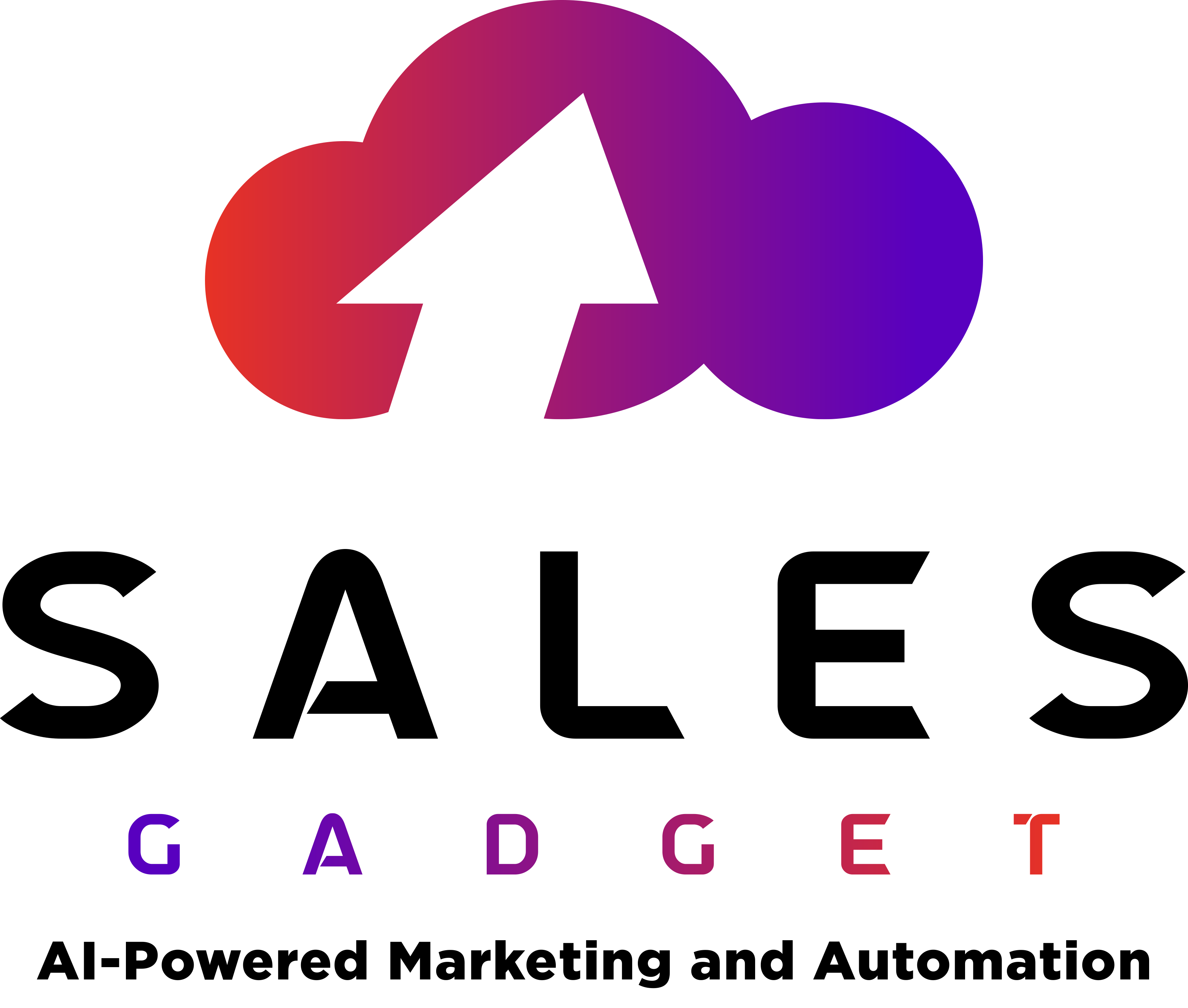 Sales Gadget
