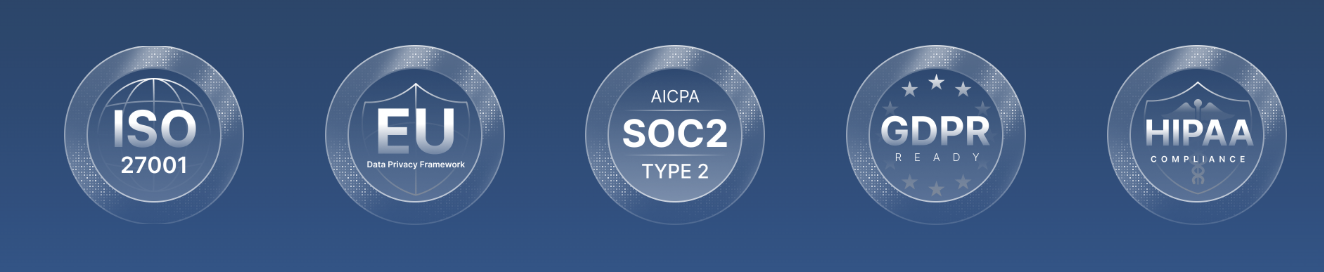 Privacy, Security & Compliance Certifications: ISO 27001, EU Data Privacy Framework, AICPA SOC 2 Type 2, GDPR Ready, HIPAA Compliance