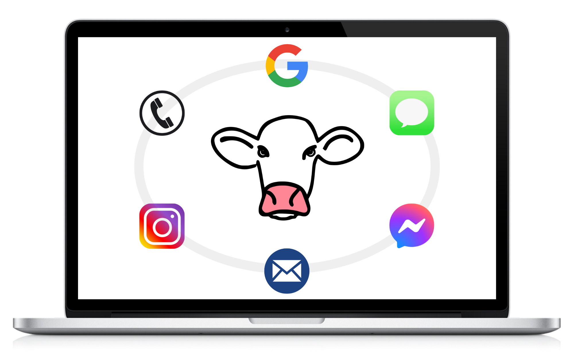 LeadCow Dashboard Mockup