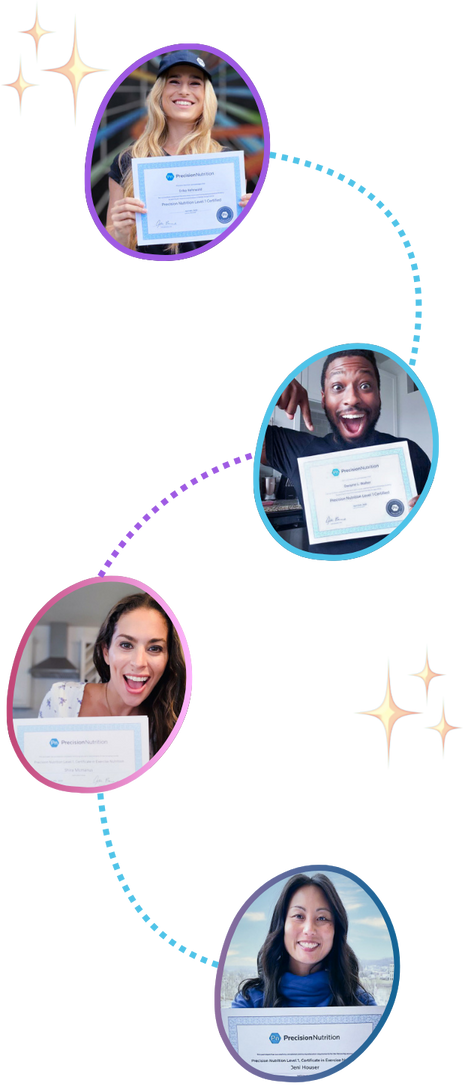 Academy For Coaches Certificate