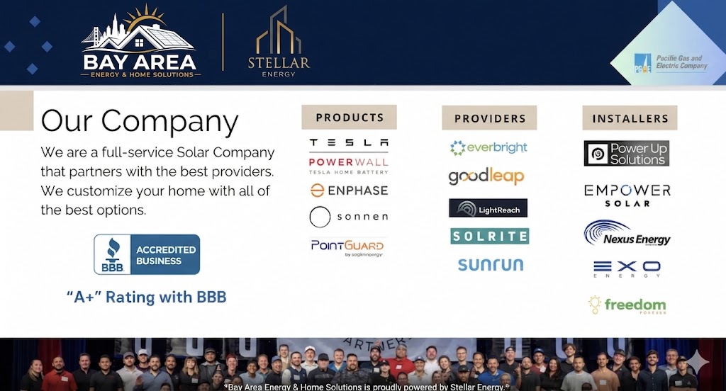 Our Company Partners