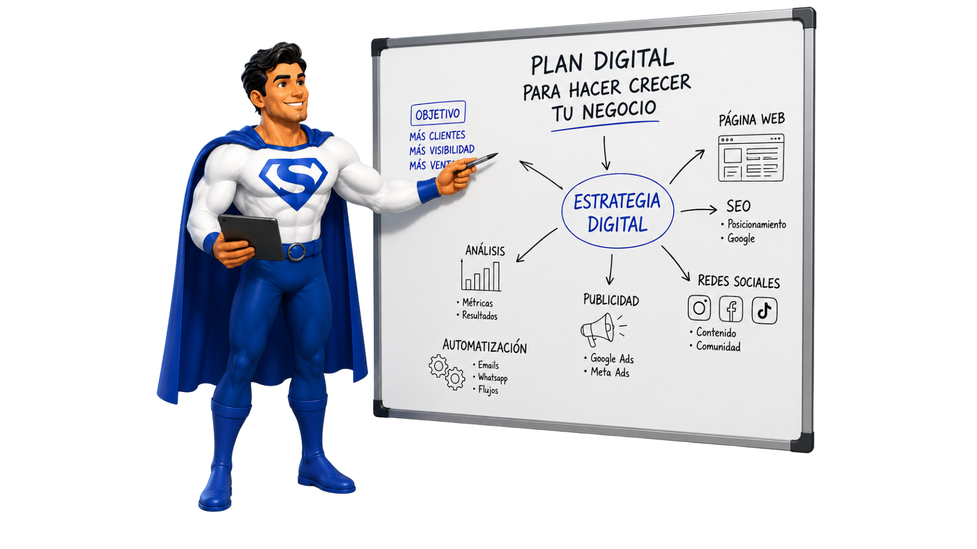 Estrategia Digital Salto Marketing