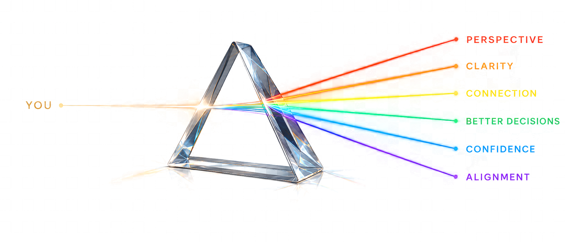 Prism Refraction
