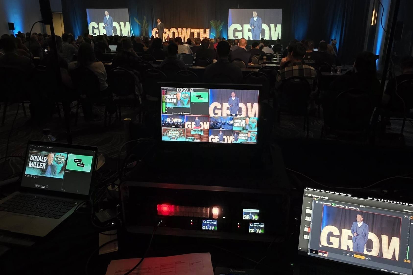 Production and execution