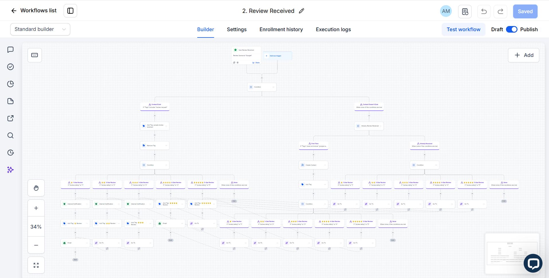 02. Review Received Routing - CRM Screenshot