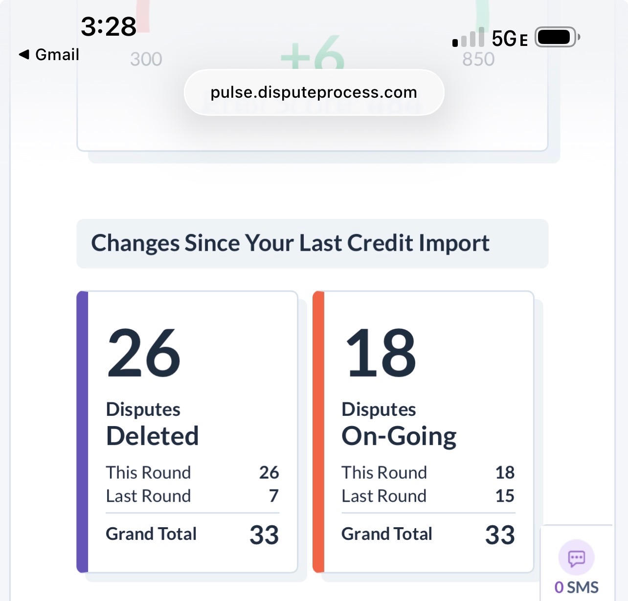 Client Progress and Success Story 5 from Merriwether & Associates