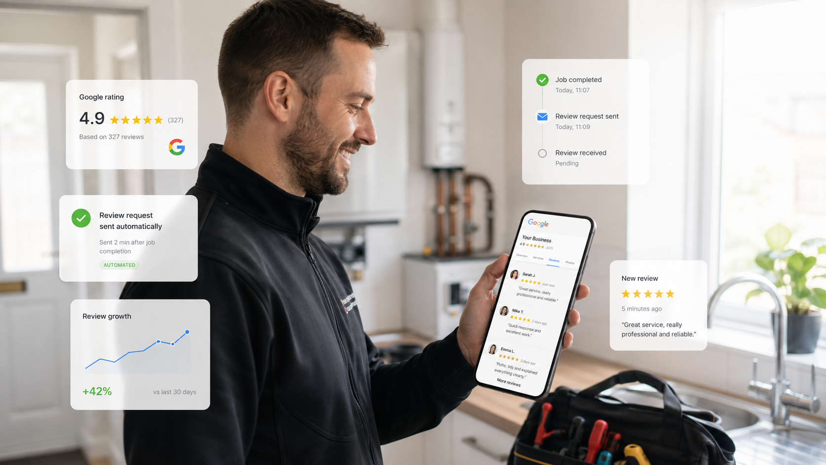 AI automation for local businesses in 2026 - what it actually looks like day to day