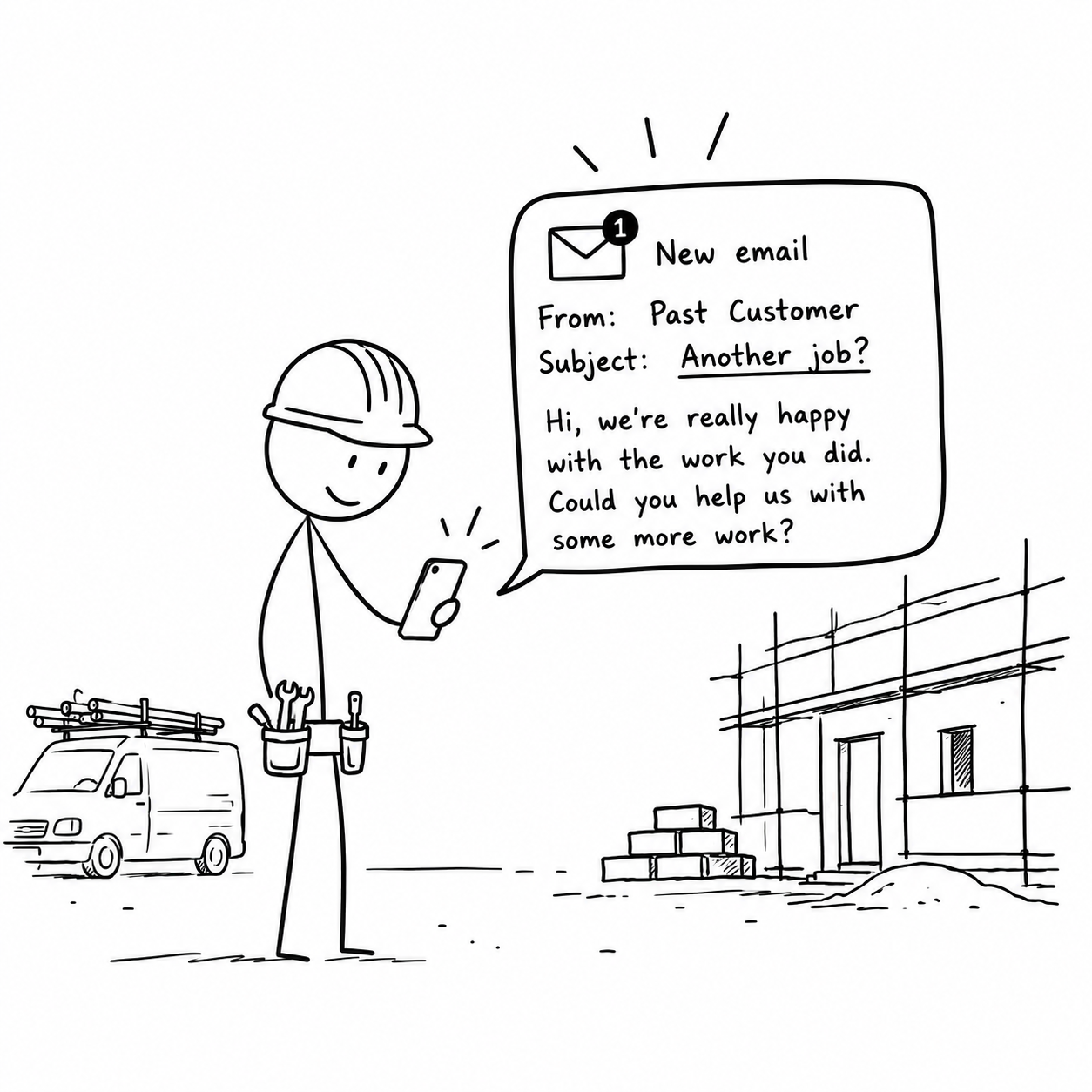 Email marketing for trades and contractors, automated follow up system