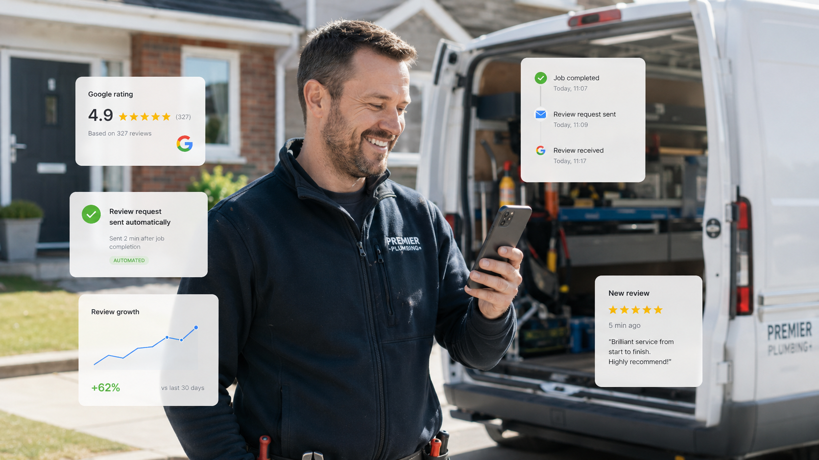 Local business owner looking at automated review requests and Google ratings